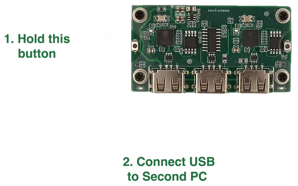 Flash Left port